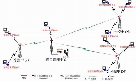 k8凯发[中国]天生赢家·一触即发_产品9382