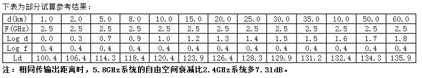 k8凯发[中国]天生赢家·一触即发_image2667