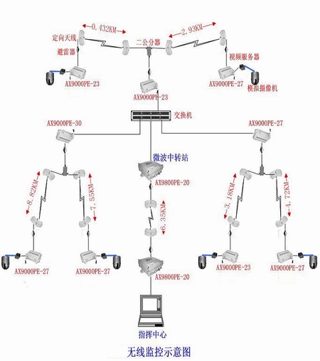 k8凯发[中国]天生赢家·一触即发_公司9279